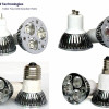 LED Spotlights